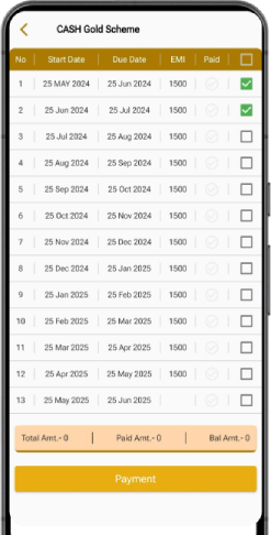 Omunim Scheme Analytics and Reporting