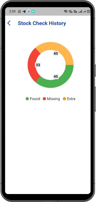 RFID app